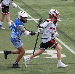 Meet your Posher, Kevin